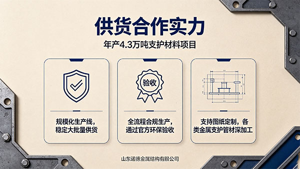 潜江年产 4.3 万吨支护材料项目通过竣工环保验收